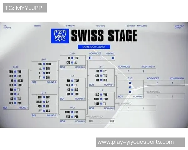 esports最新数据世界冠军杯特别报道BLG战队的崛起与成长历程揭秘